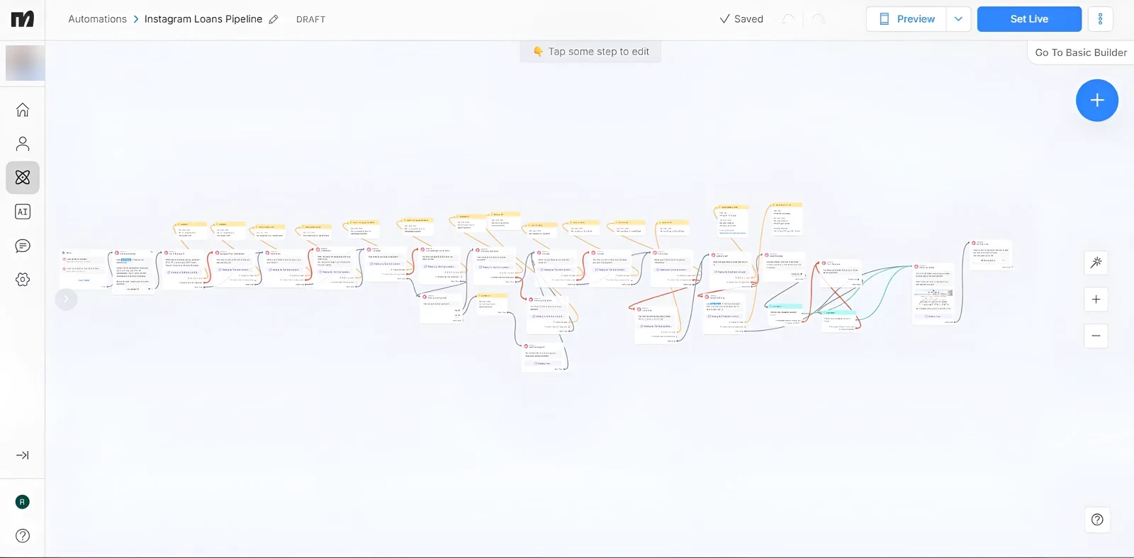 The full-length version of the loans flow with every branch.
