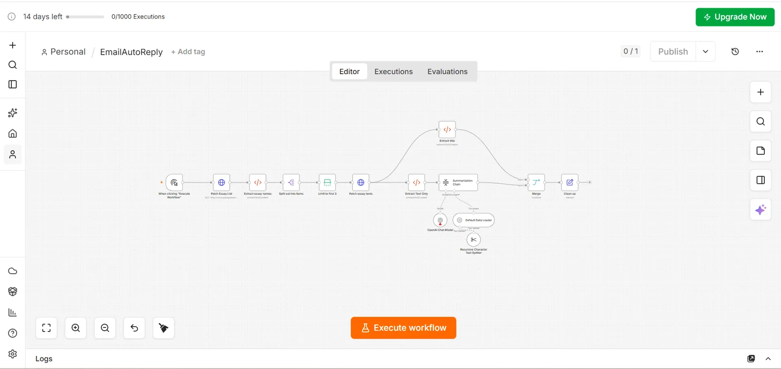 n8n canvas: fetch an essay list, extract names and links, fetch texts, summarise with an AI chain, merge and clean up.