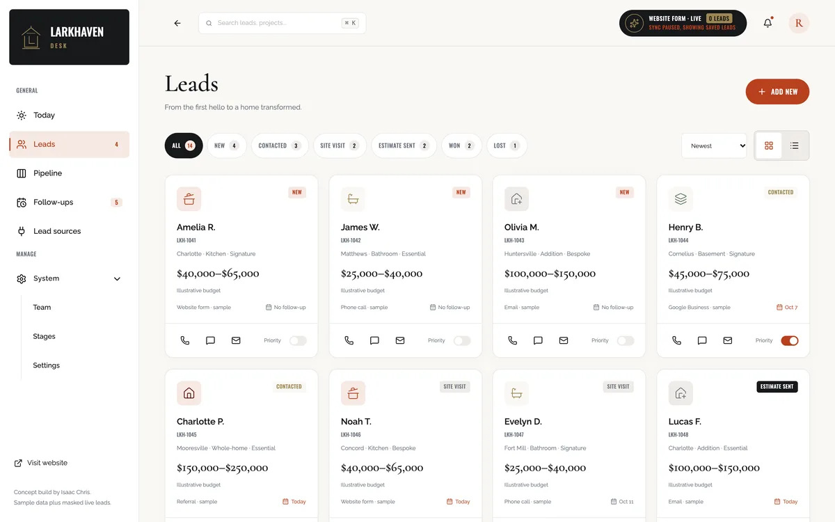 Leads inbox with stage filters and lead cards showing budget ranges.
