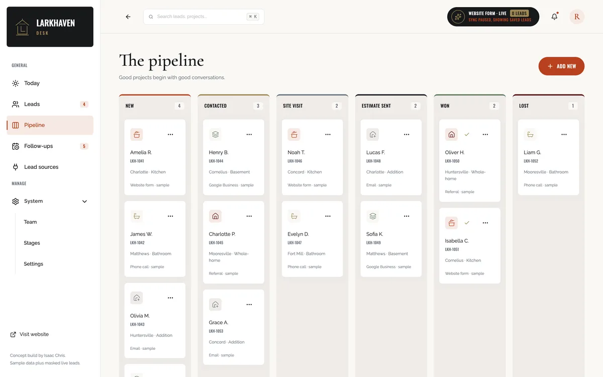Pipeline board with lead cards in columns from New to Lost.