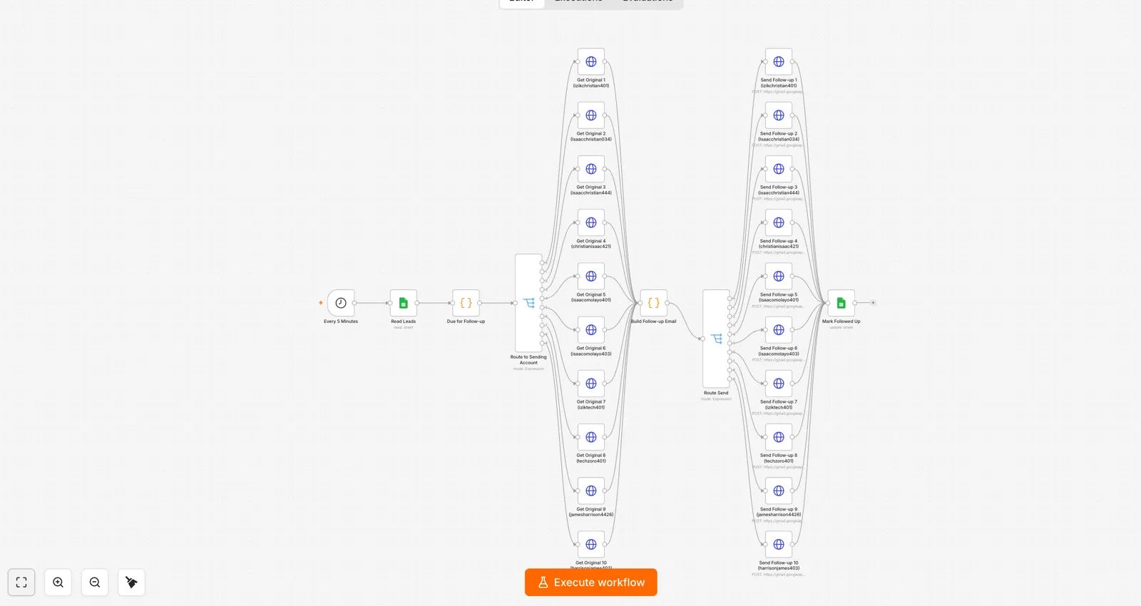n8n canvas: every five minutes, find a lead due a follow-up, read the original email, reply in the same thread from the same inbox, mark followed up.