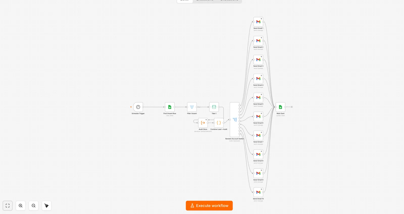n8n canvas: schedule, find unsent row, filter, take one, audit store, combine, random account switch to ten Gmail senders, mark sent.